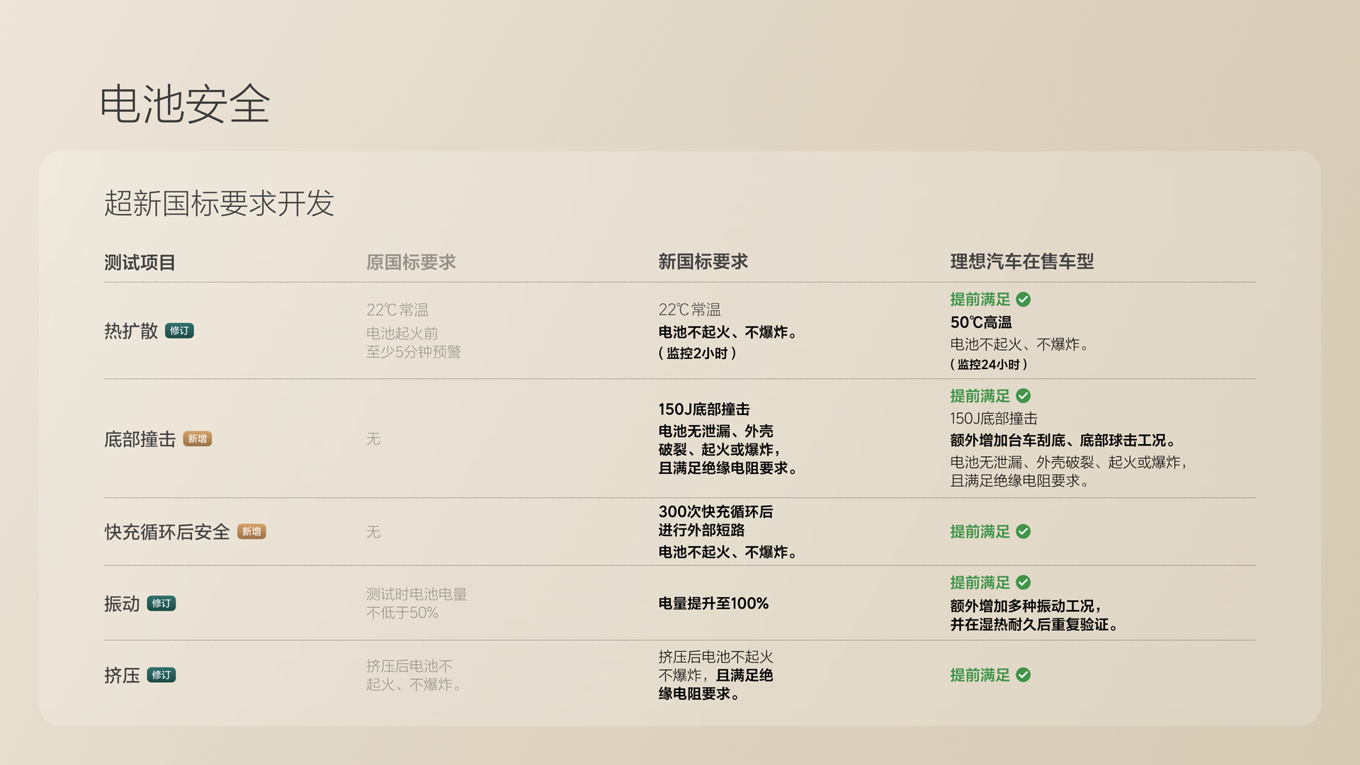 250729_尊龙凯时AG旗舰厅i8发布会_16比9_final.078.jpg 250729_尊龙凯时AG旗舰厅i8发布会_16比9_final.078.jpg