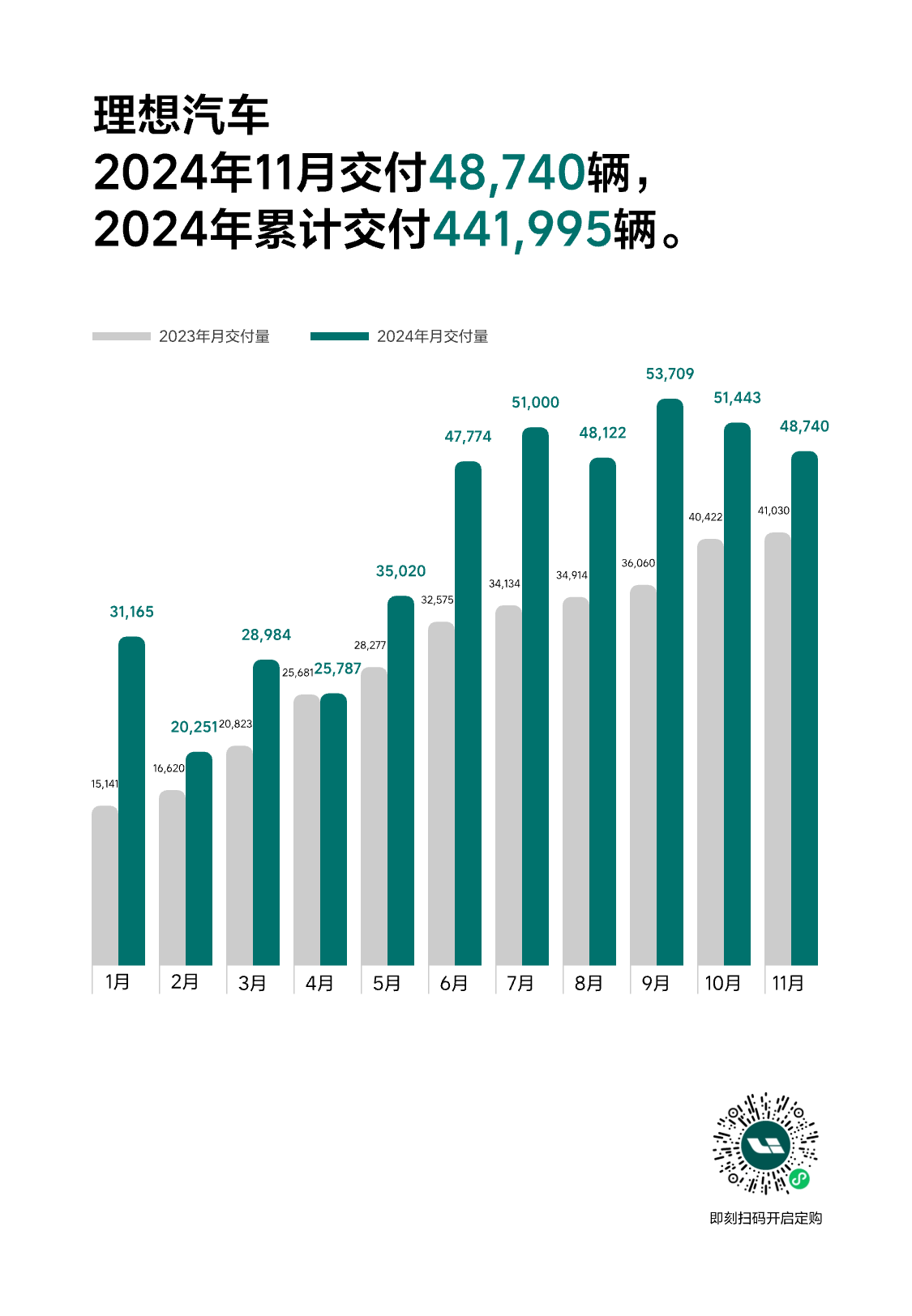 11月公关.png 11月公关.png